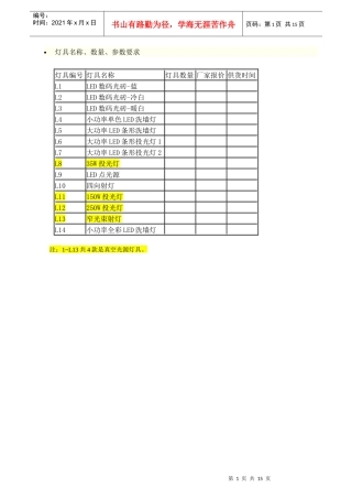 项目产品参数表(询价用)