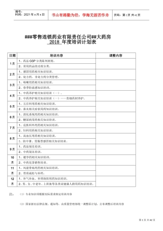 零售药店年度培训记录、资料、计划、测试(最全资料)(DOC42页)