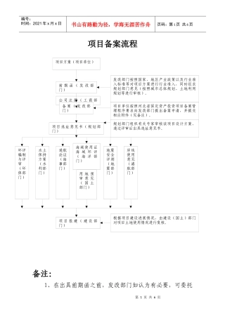 项目备案核准所需材料及流程
