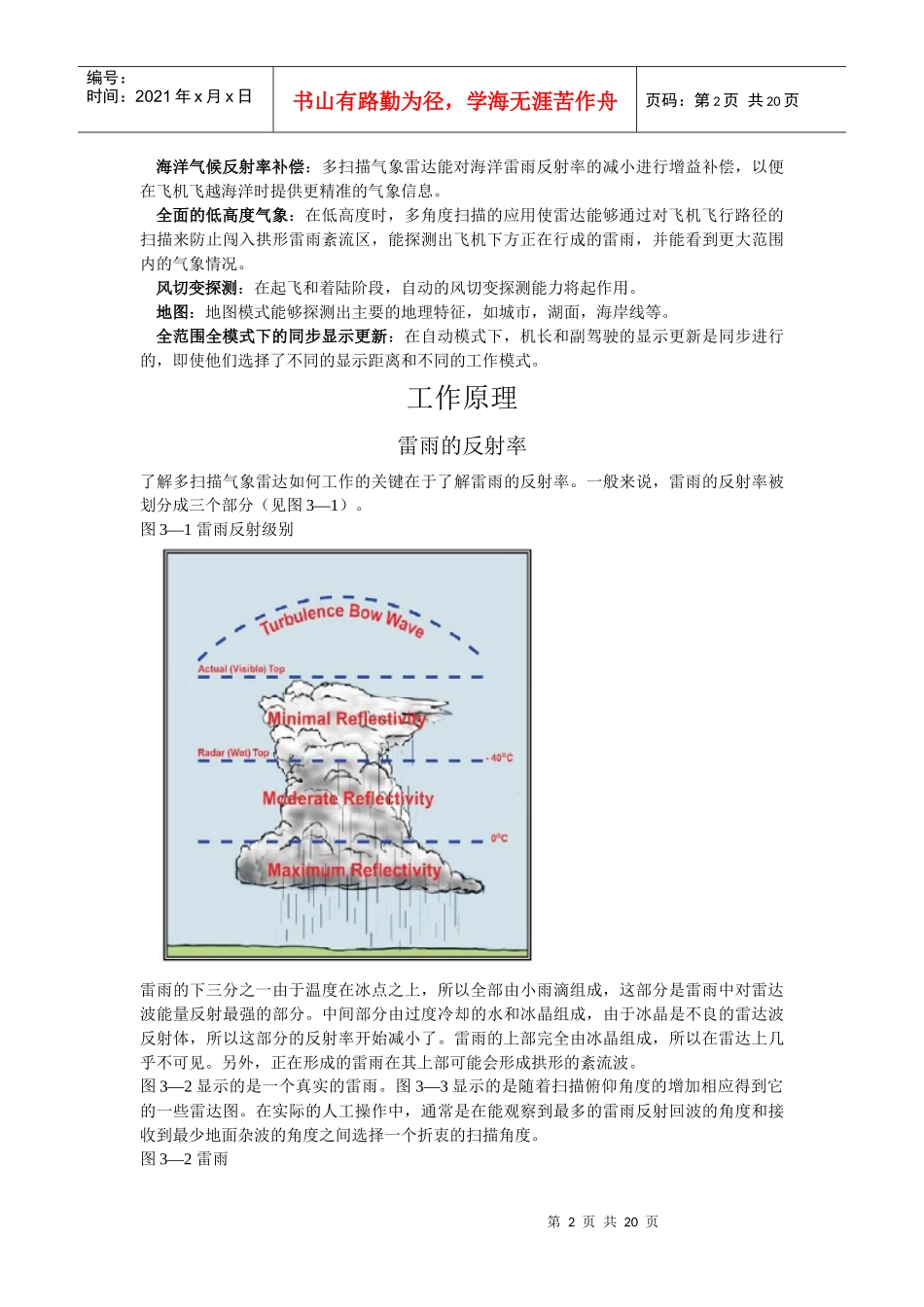 雷达介绍资料汇总_第2页
