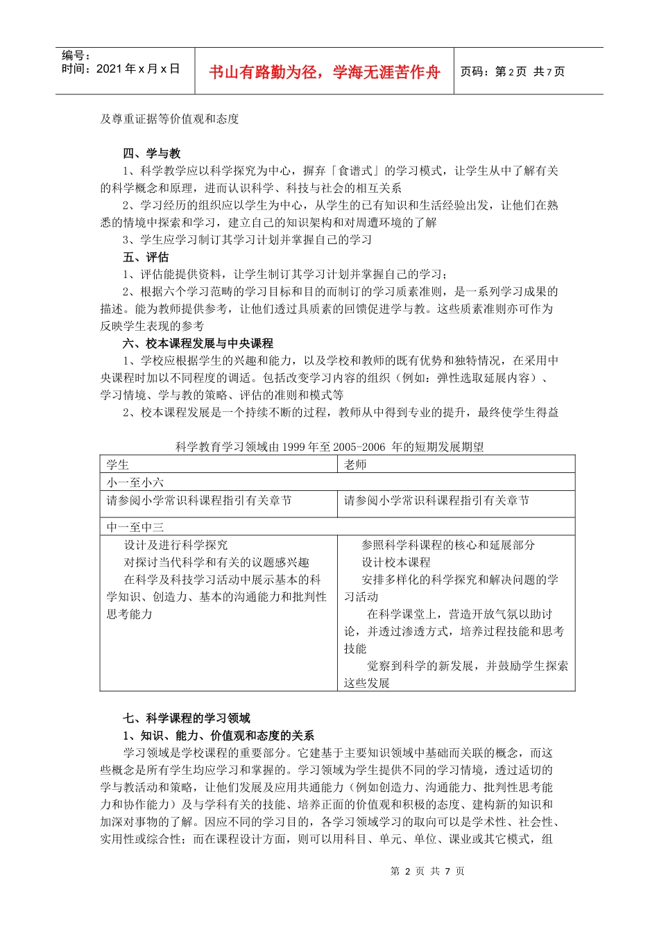 香港小学和初中科学教育概况与发展展望-香港小学和初中科学_第2页