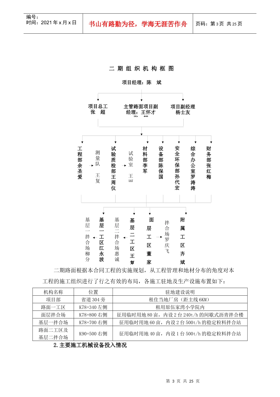 麻武高速十标-施工总结报告10标_第3页