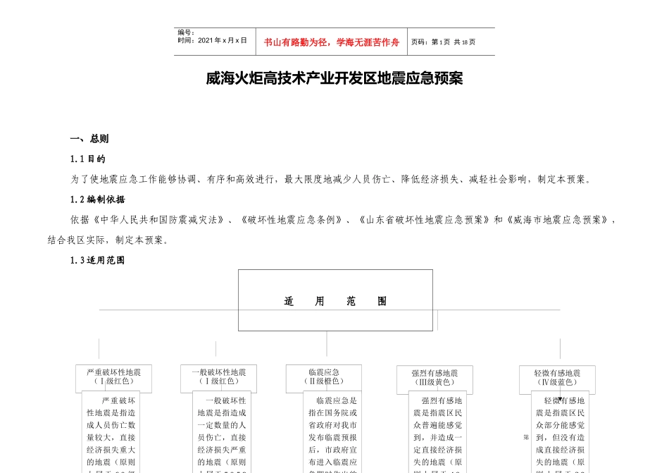 高技术产业开发区地震应急预案_第1页