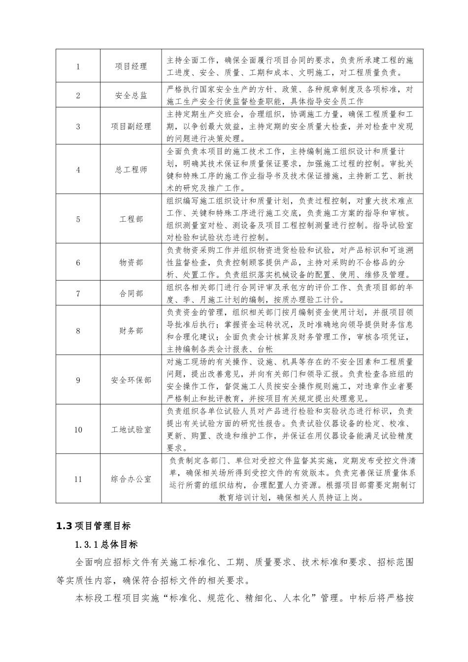 高速公路投标施工组织设计_第3页
