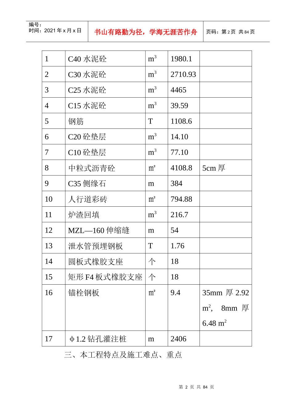 高架桥施工组织设计-_第2页