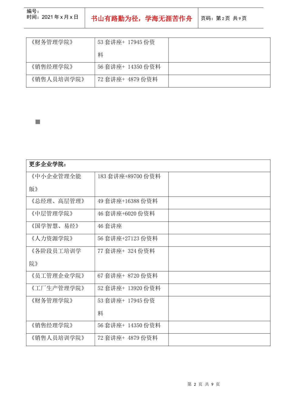 高考艺术类数学复数与三角函数试题_第2页
