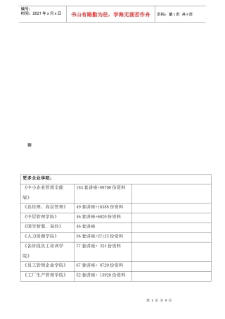 高考艺术类数学复数与三角函数试题
