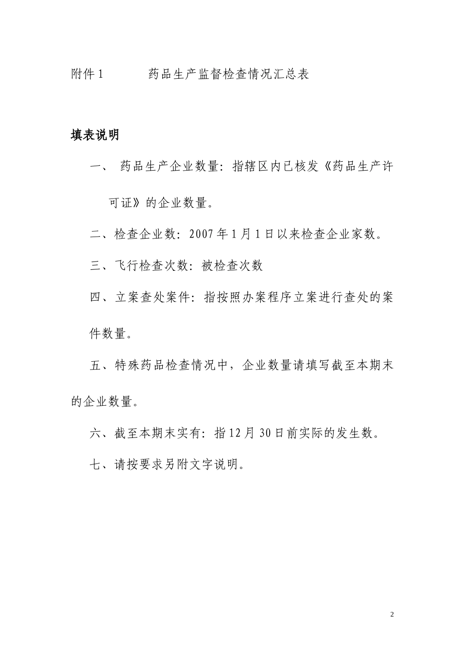 食品药品监督管理局工作总结表格_第2页