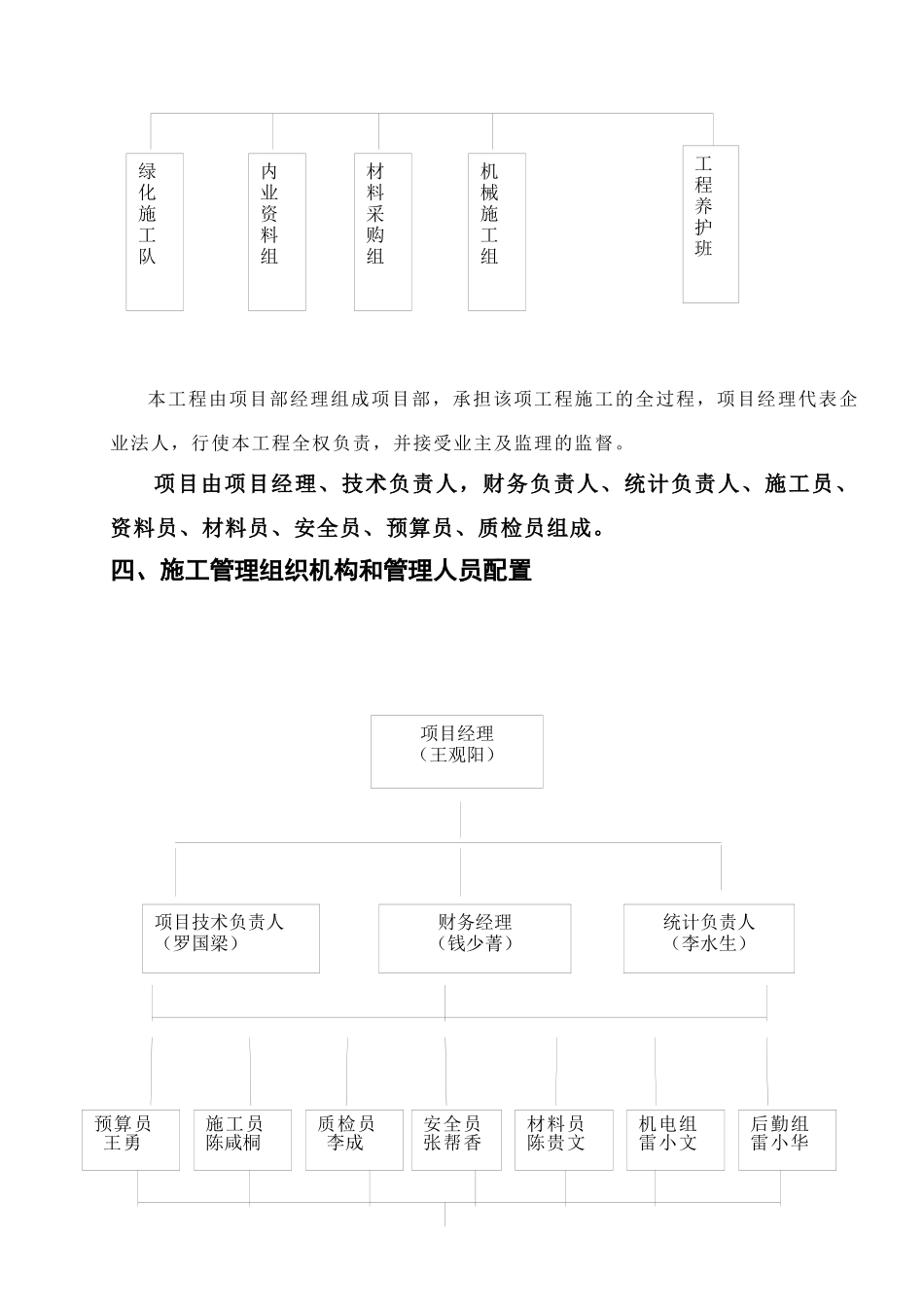 高速工程堑边坡生态防护工程施工组织方案_第3页