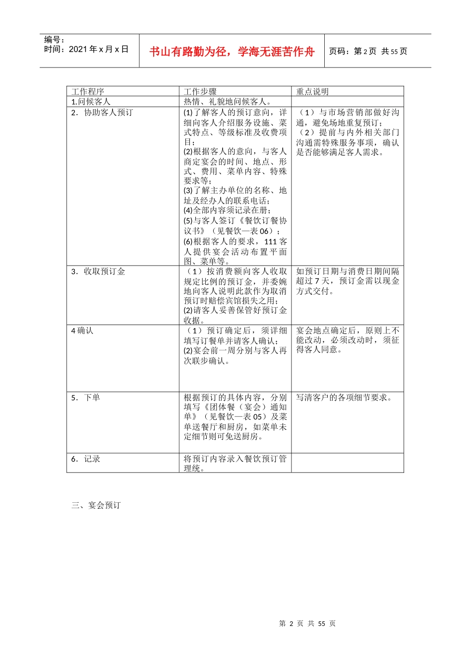 餐厅管理规程工作程序_第2页