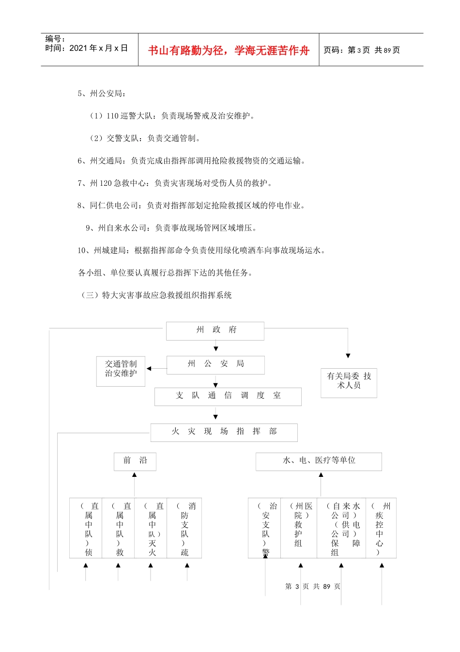 黄南州建设系统破坏性地震应急预案_第3页