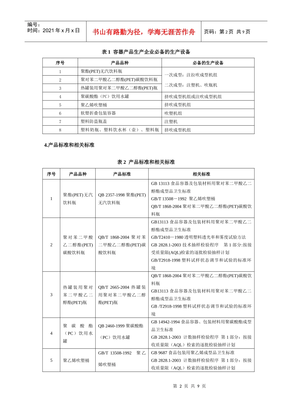 （五）容器产品生产许可审查细则_第2页