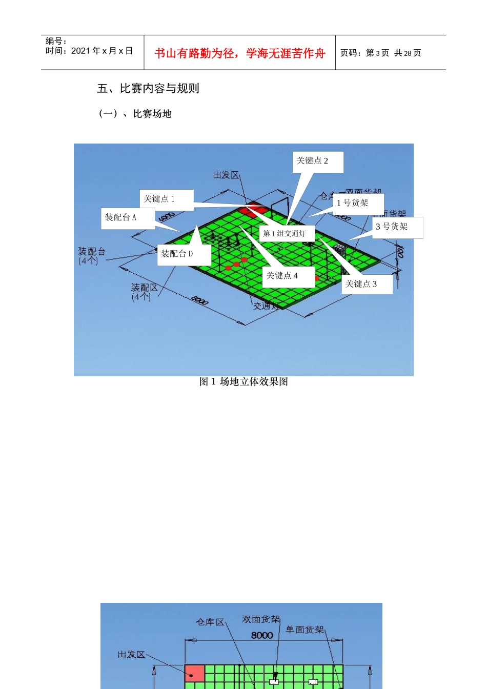 高职组机器人竞赛项目规程22_第3页