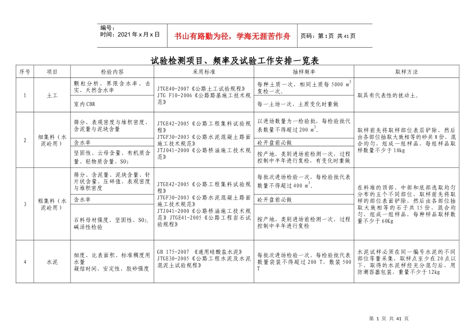 高速公路试验项目及频率汇总表_第1页