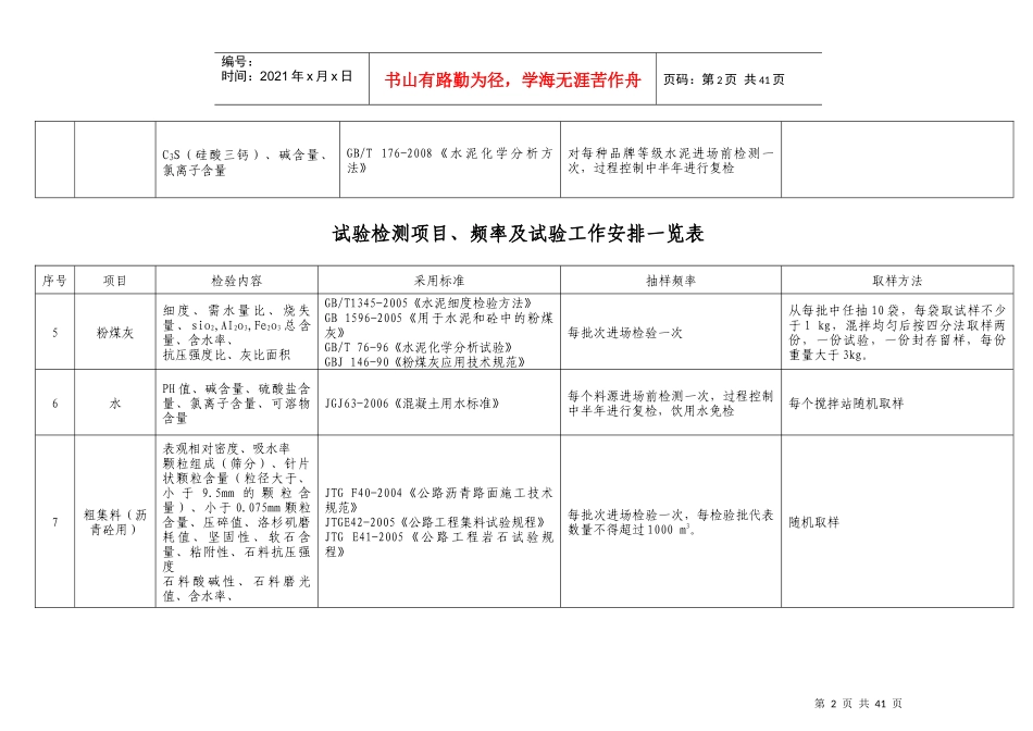高速公路试验项目及频率汇总表_第2页