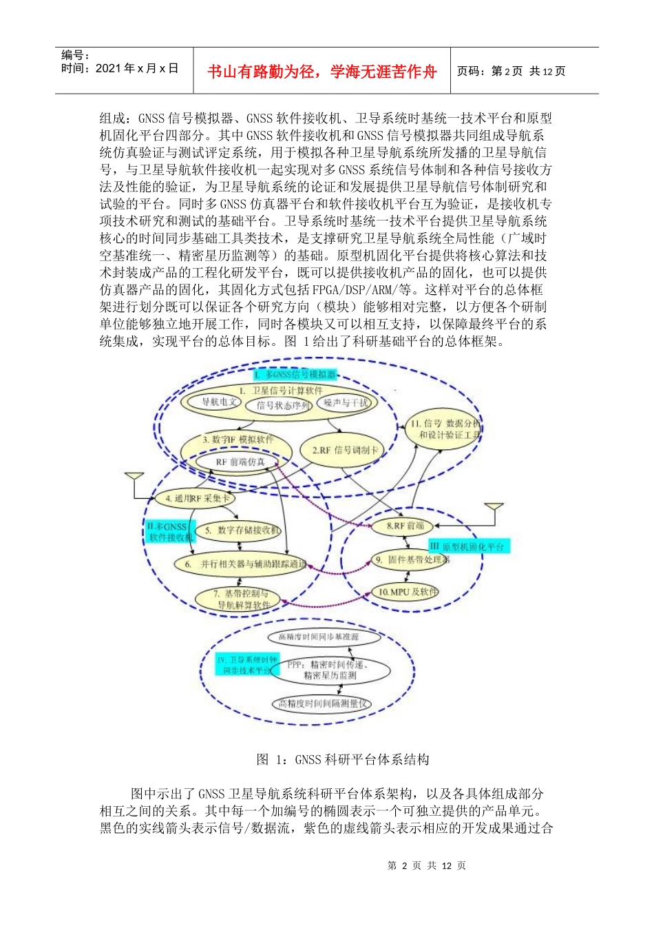 高精密时间间隔采集器简介_第2页