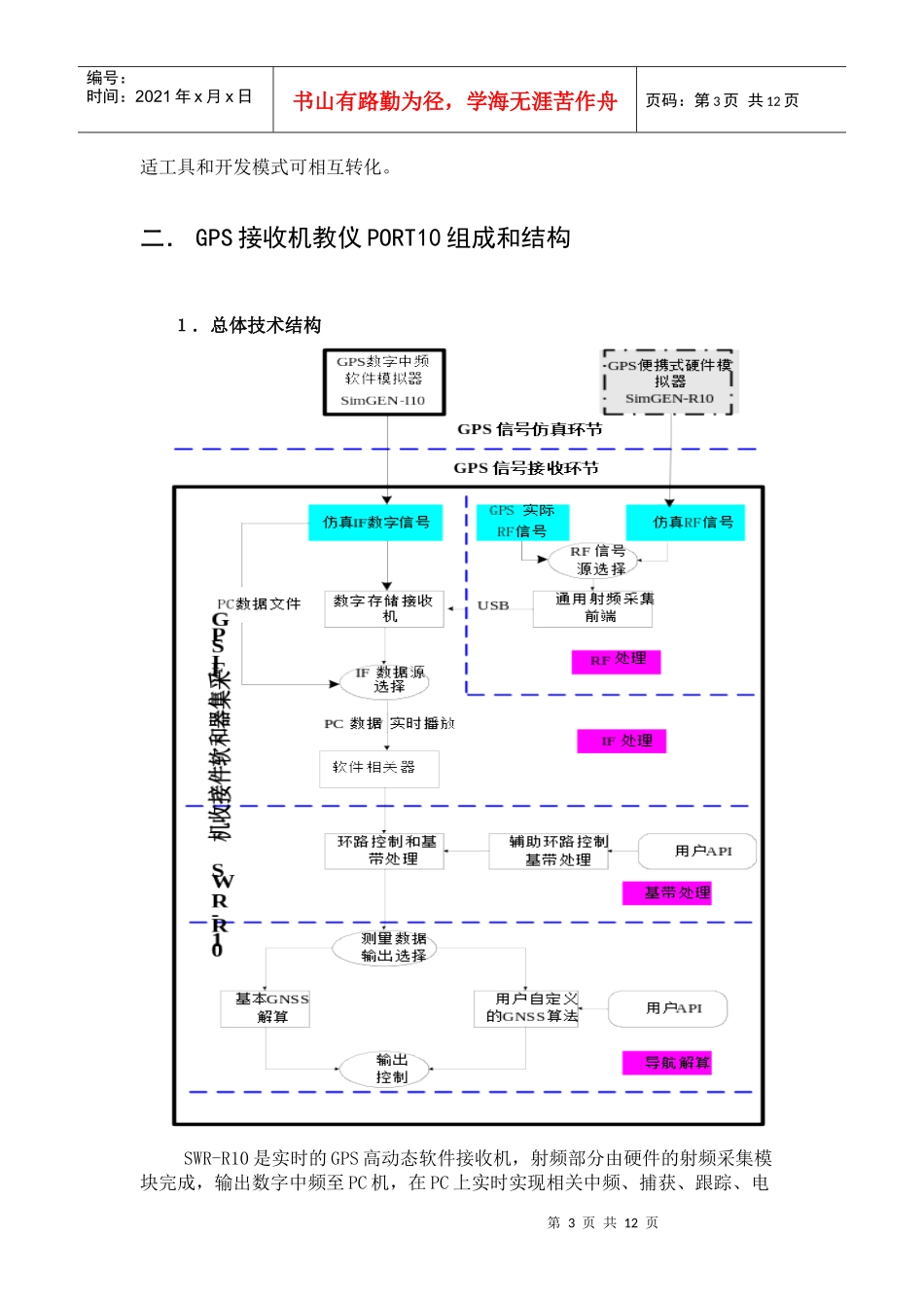 高精密时间间隔采集器简介_第3页