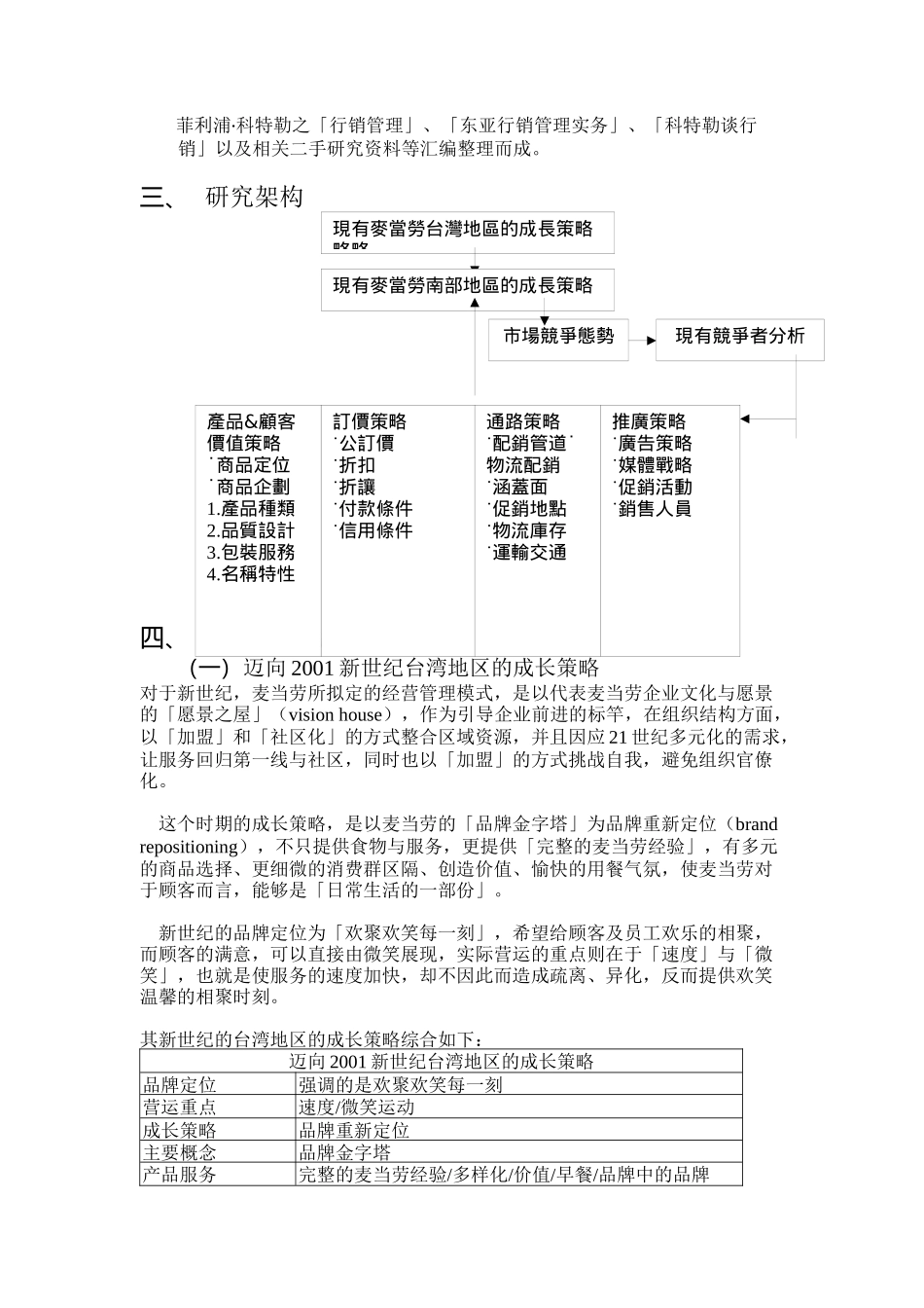 麦当劳南区成长策略_第2页