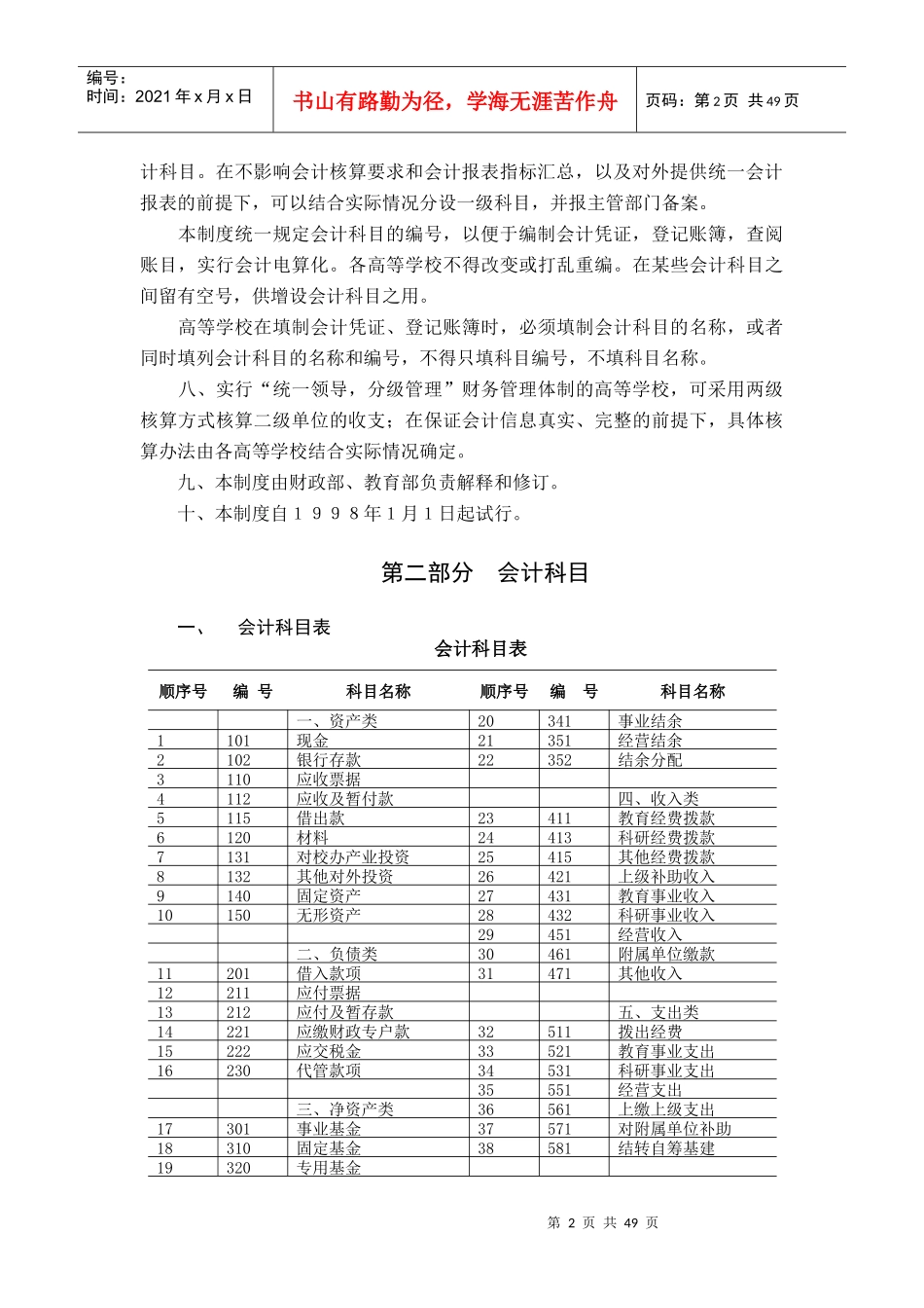 高等学校财务会计与财务管理知识分析制度_第2页