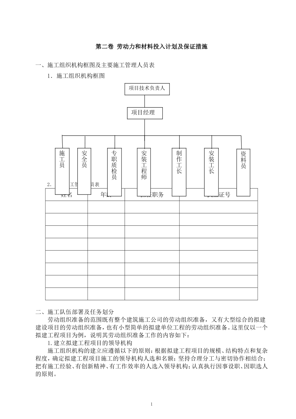 高速公路收费站施工组织设计(DOC66页)_第1页