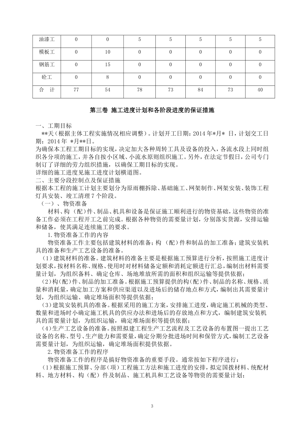 高速公路收费站施工组织设计(DOC66页)_第3页