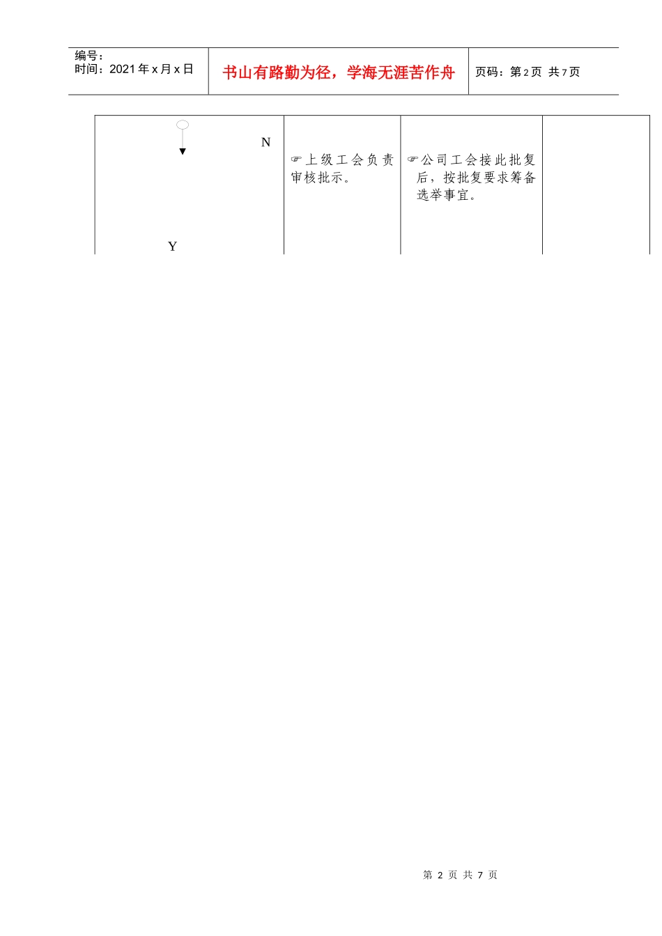 （06）工会会员代表大会流程_第2页