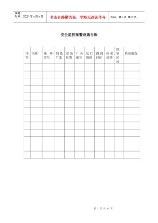 风险分析的各种表格