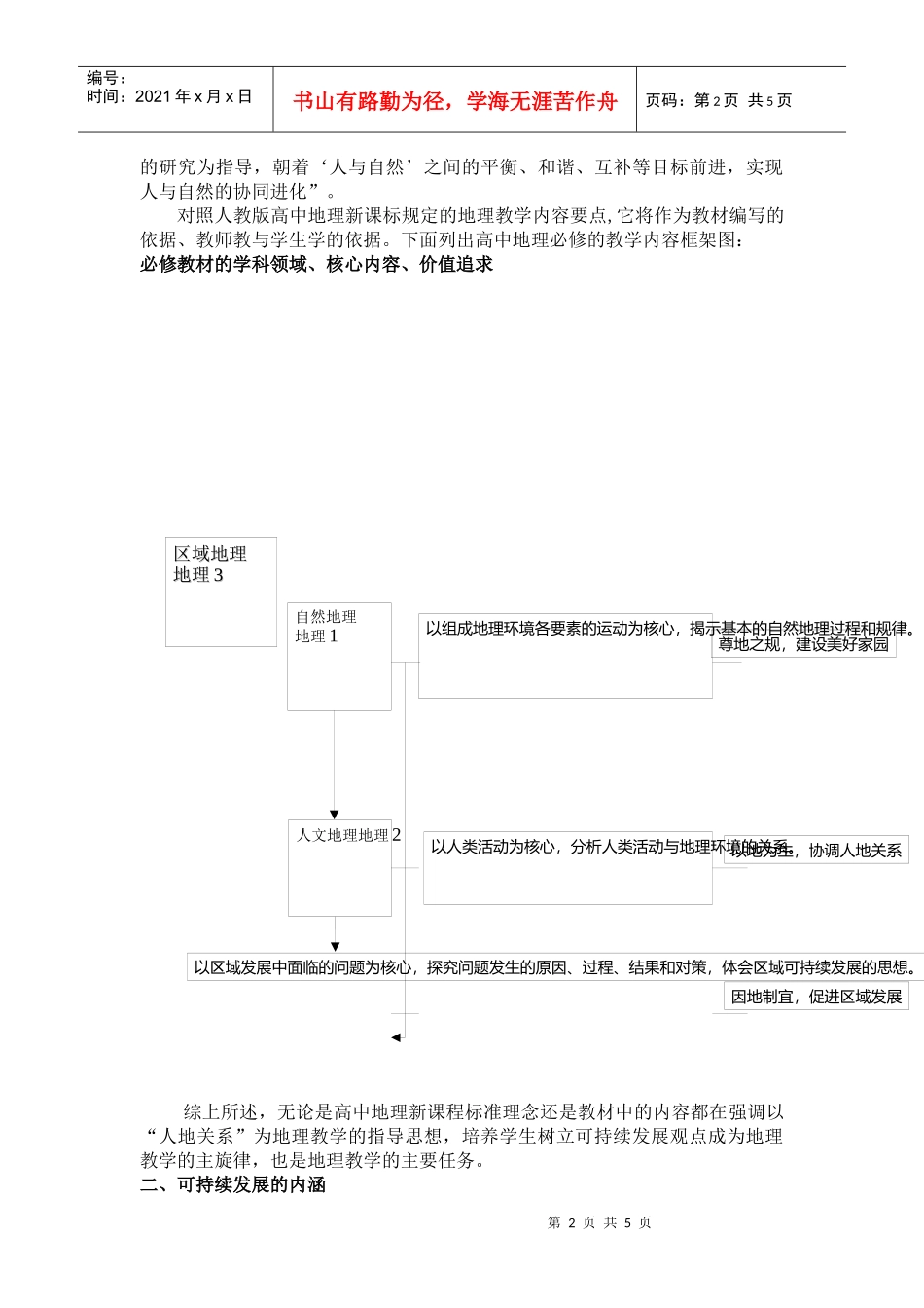 高中地理新课标与可持续发展思想的贯彻_第2页