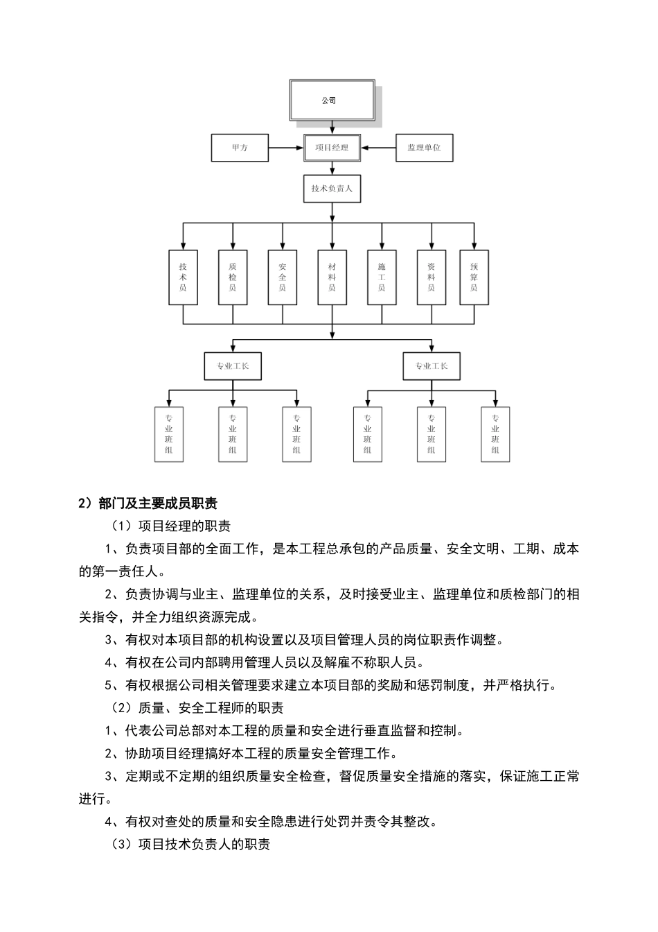 高效节水灌溉施工监理项目施工组织设计_第3页