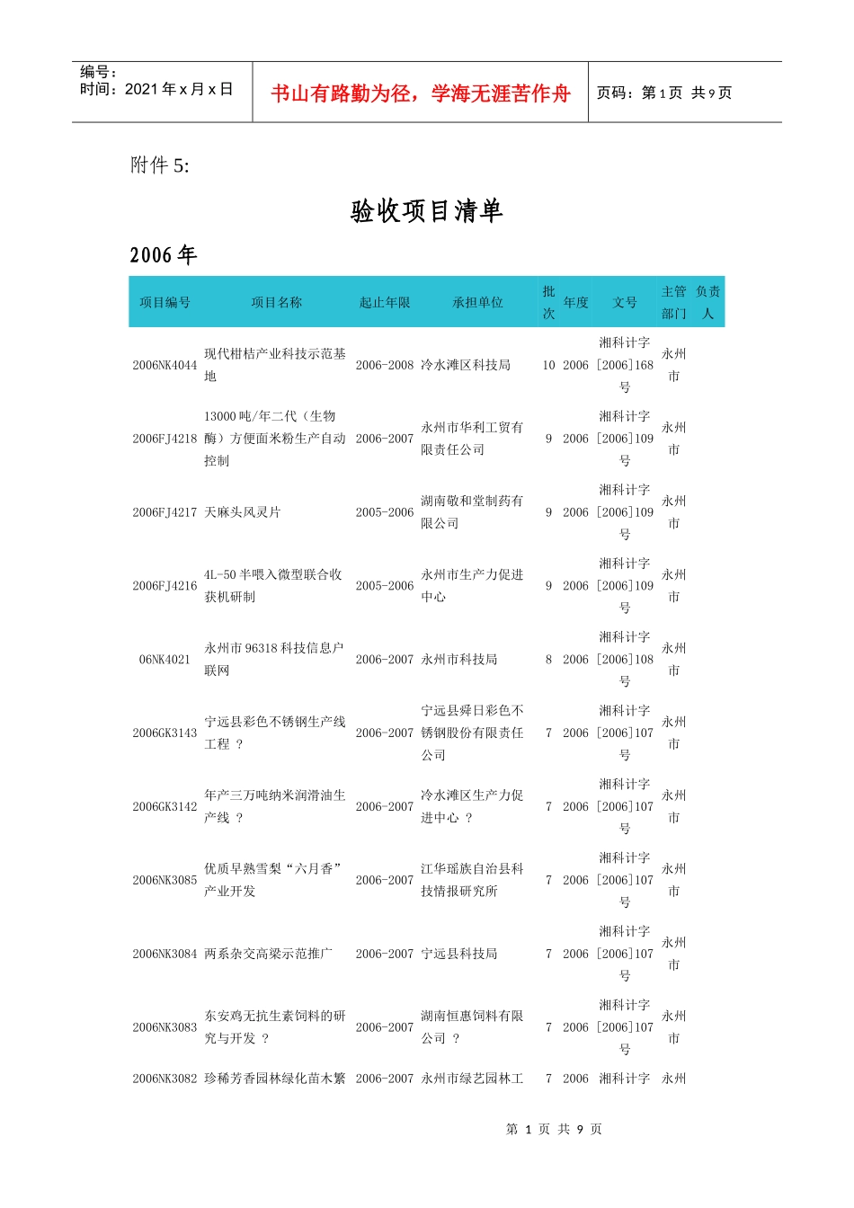 验收项目清单_第1页