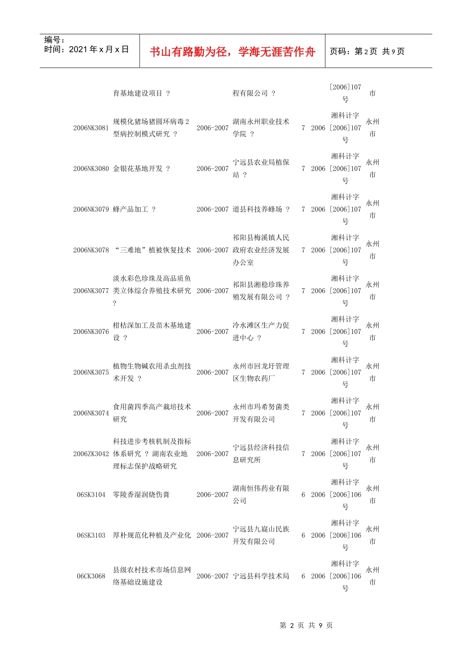 验收项目清单_第2页