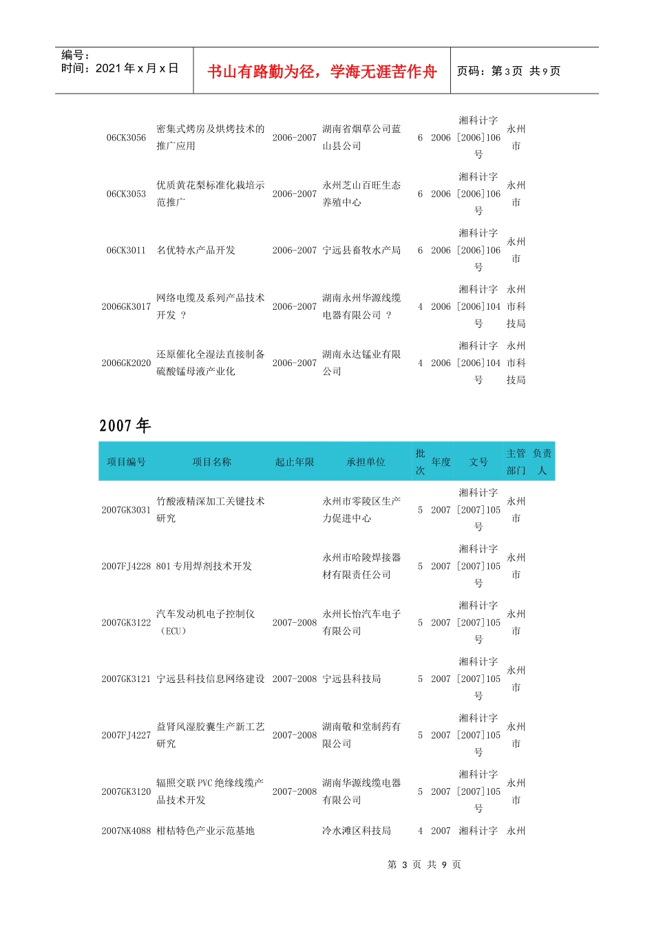 验收项目清单_第3页