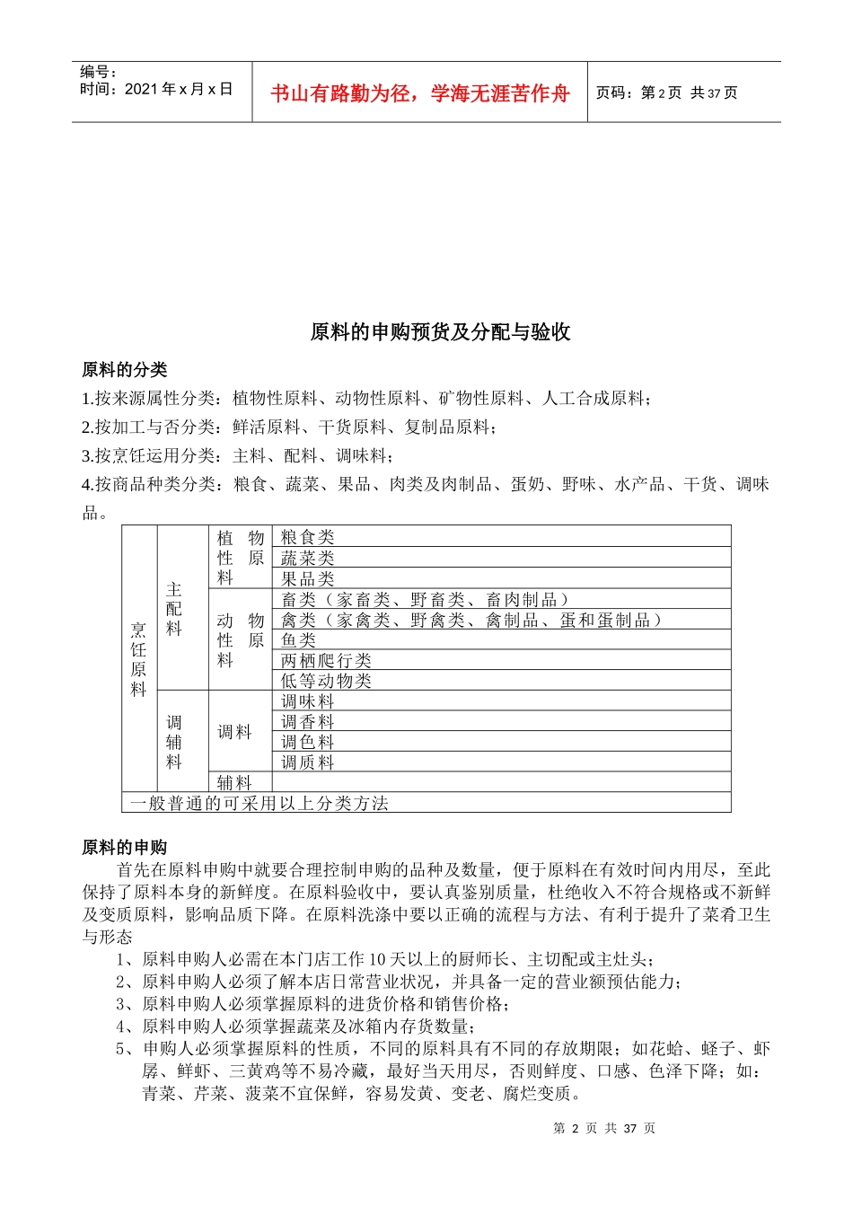 餐厅管理手册三原料验收与后厨规范标准(doc 36页)_第2页