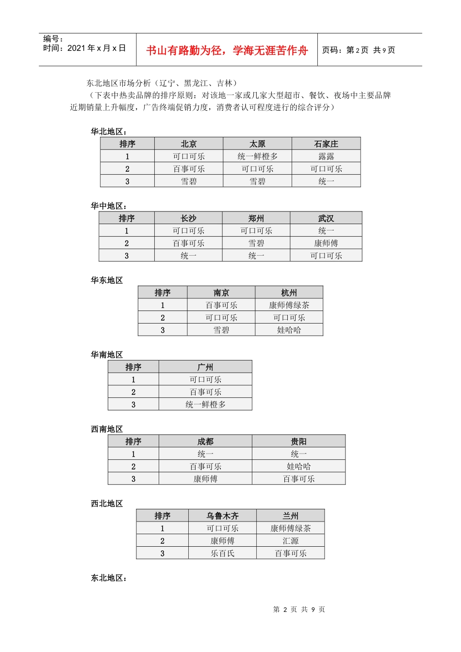 饮料行业市场分析报告月_第2页