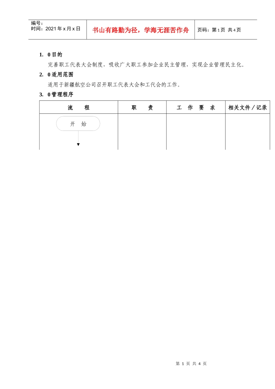 （08）职工代表大会流程_第1页