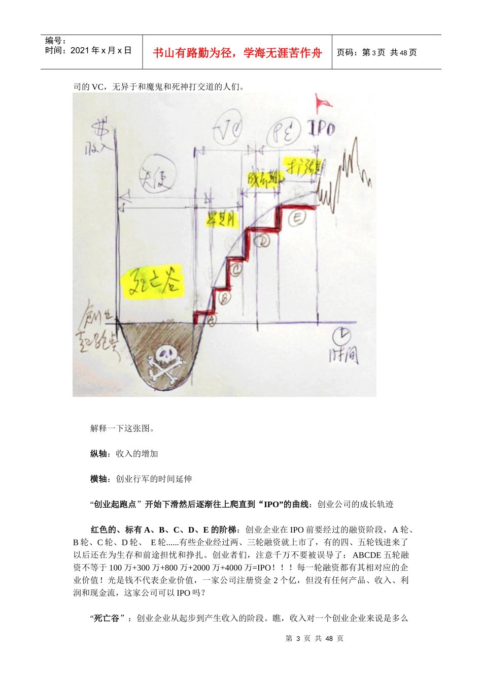 风险投资新手上路_第3页