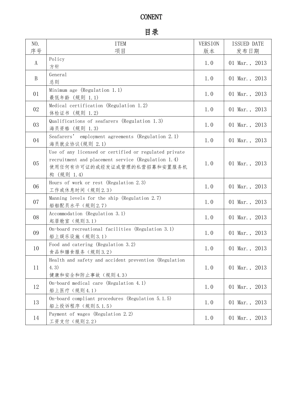 马绍尔旗海事劳工管理手册_第2页