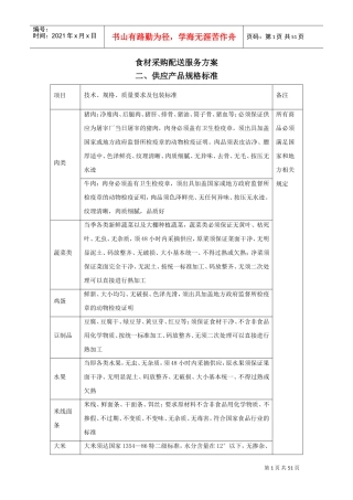 食材采购标准和配送服务方案(DOC52页)