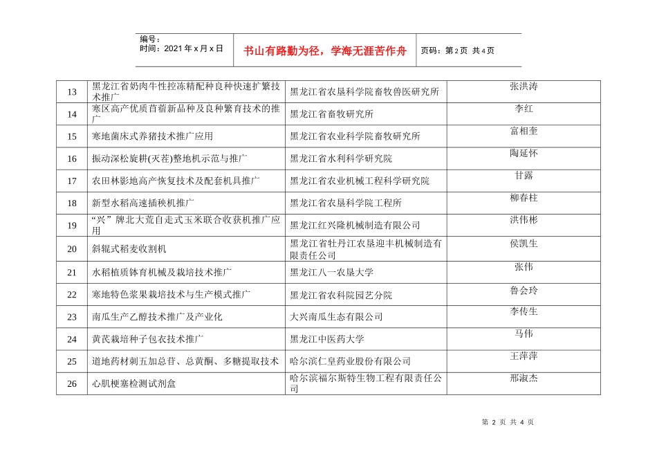 黑龙江省重大科技成果推广专项计划项目_第2页
