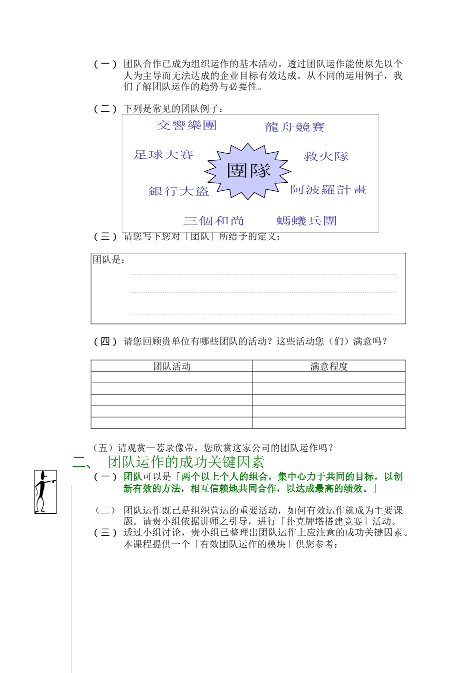 高绩效团队的建立_第2页