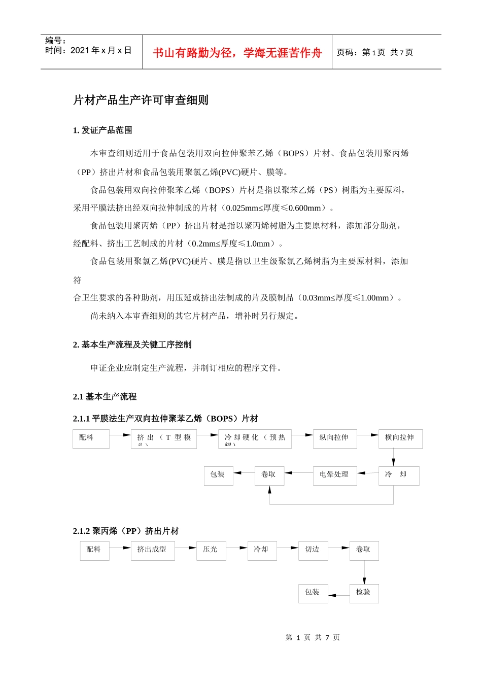 （三）片材产品生产许可审查细则_第1页