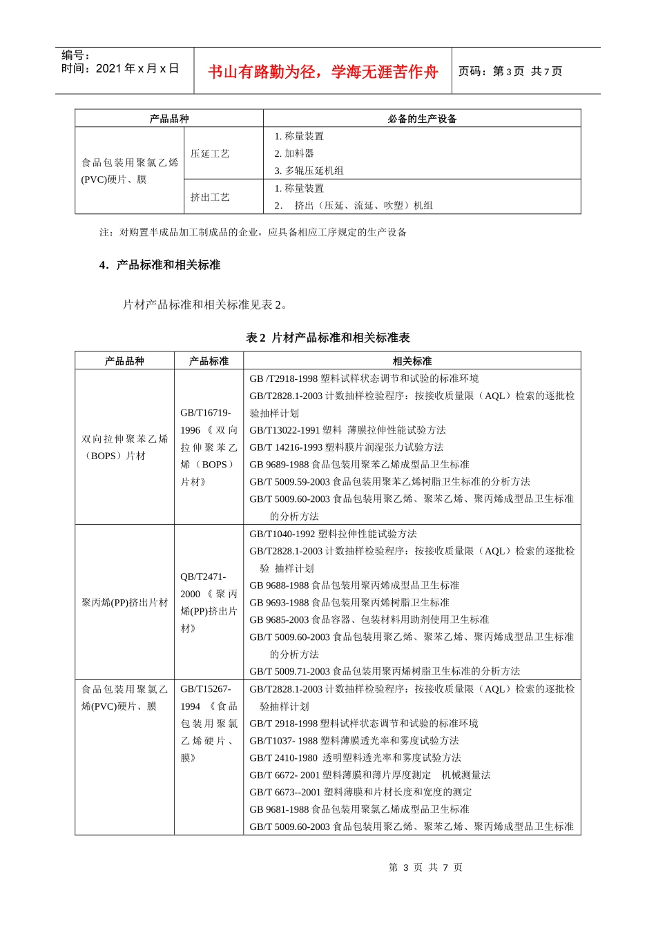 （三）片材产品生产许可审查细则_第3页