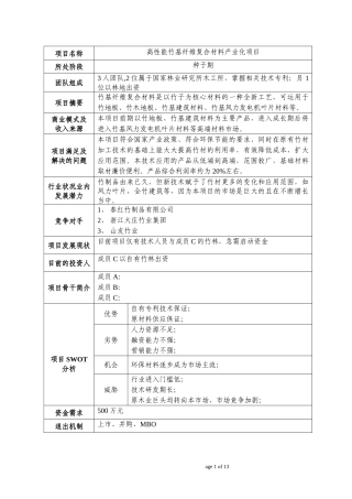 高性能竹基纤维复合材料产业化项目