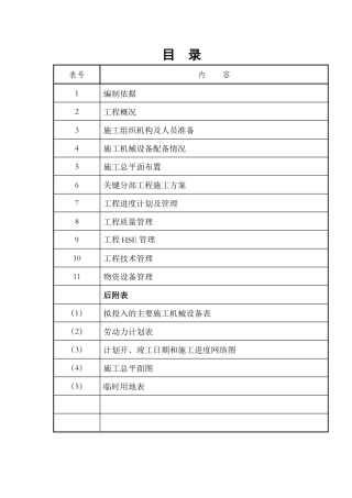 风电平台道路施工组织设计