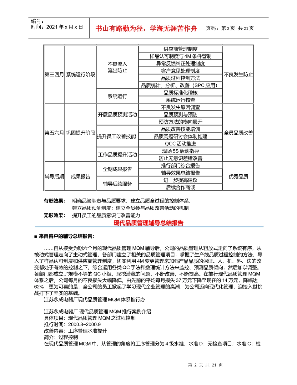 高效执行力与卓越领导力_第2页