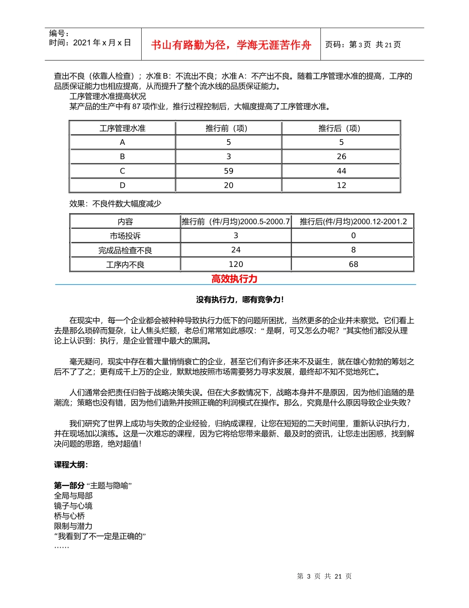 高效执行力与卓越领导力_第3页