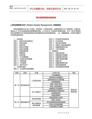 高效执行力与卓越领导力