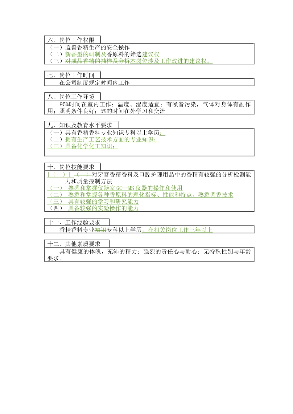 香精香料研发员岗位说明书_第2页