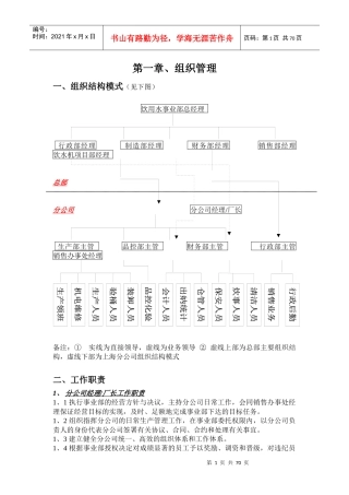 饮水企业管理制度汇编（范例）