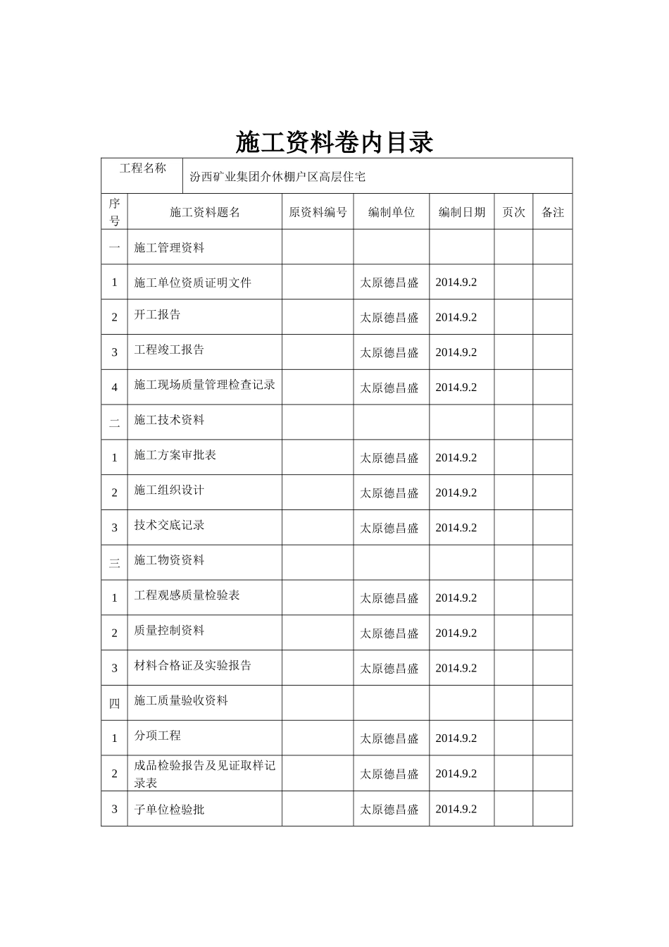 高层住宅项目门窗制作安装工程竣工资料_第2页